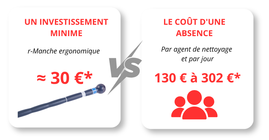 VP_FR_Ergonomics Blog_2