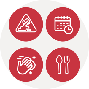 A 2x2 grid of four white line icons—representing a spill hazard, a calendar with a clock, a hand cleaning a surface, and dining utensils—is displayed inside red circles. These icons are set against a light gray circular background to highlight safety, scheduling, hygiene, and food service.