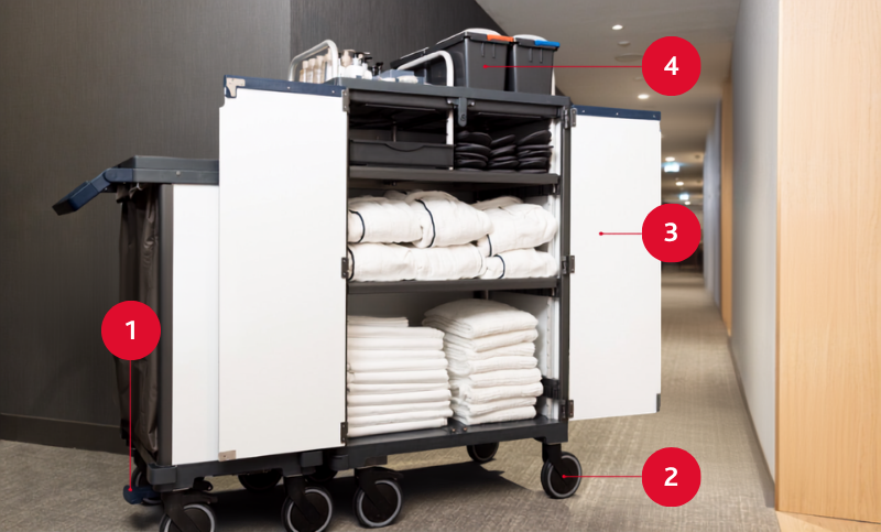 Equipe Hotel_Components